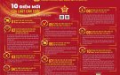 10 điểm mới của Luật Căn cước năm 2023