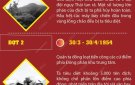 Diễn biến Chiến dịch Điện Biên Phủ