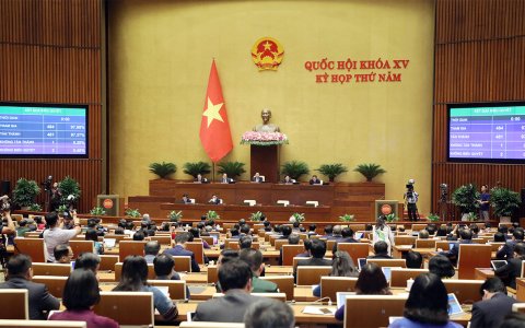 Kết quả kỳ họp thứ 5, Quốc hội khóa XV